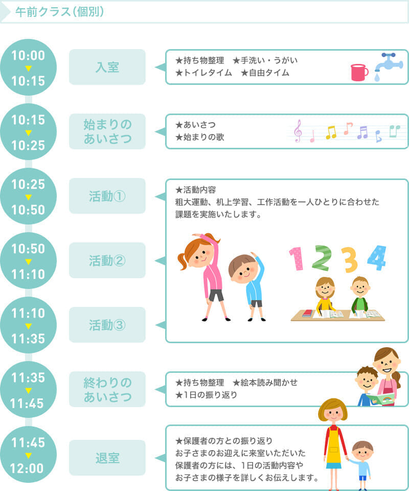 午前クラス(個別)