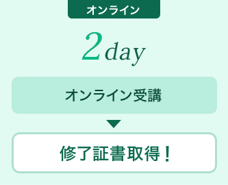 2day オンライン受講